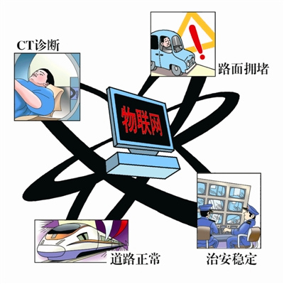 物联网将迎来巨大产业政策